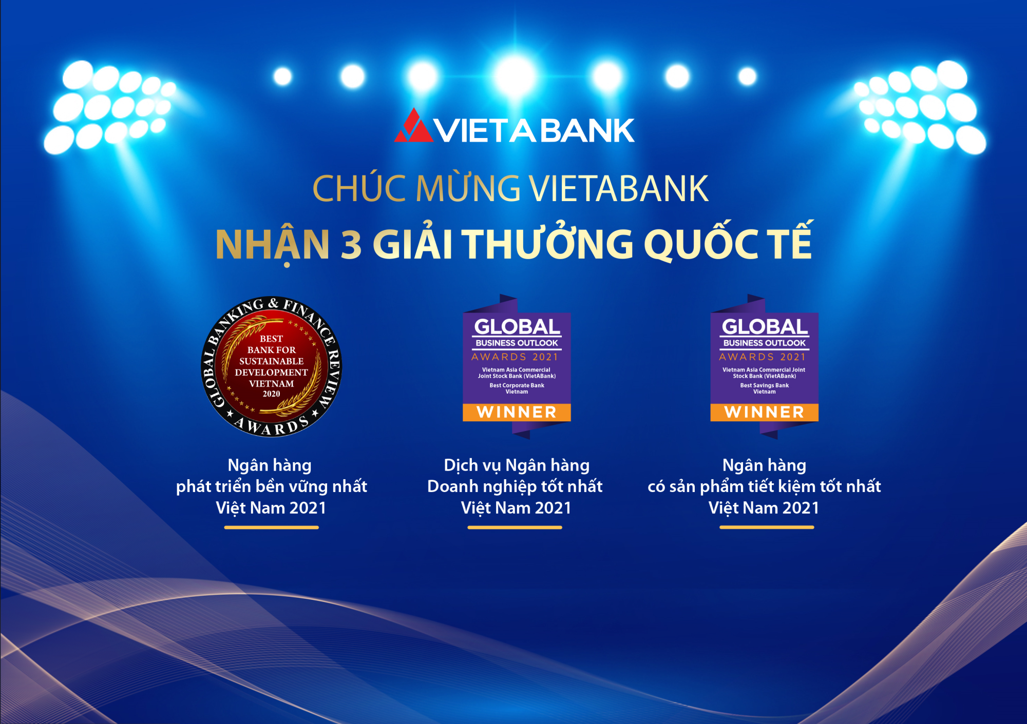 VietABank được các tổ chức quốc tế trao tặng 3 giải thưởng lớn