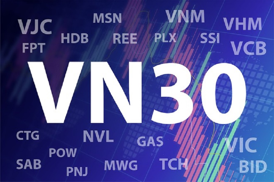 VN30-Index chốt phiên vẫn không chạm được ngưỡng 1.450 điểm